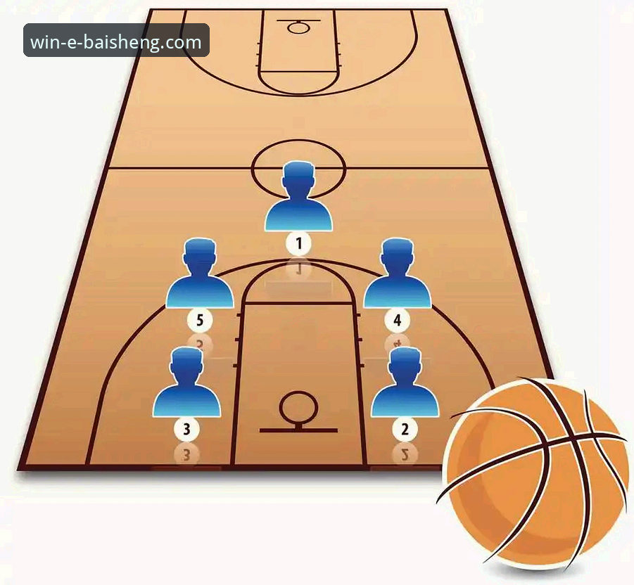 百胜游戏玩法介绍使用指南 NBA赛场实战分析:骑士不敌湖人后的战术调整实用指南